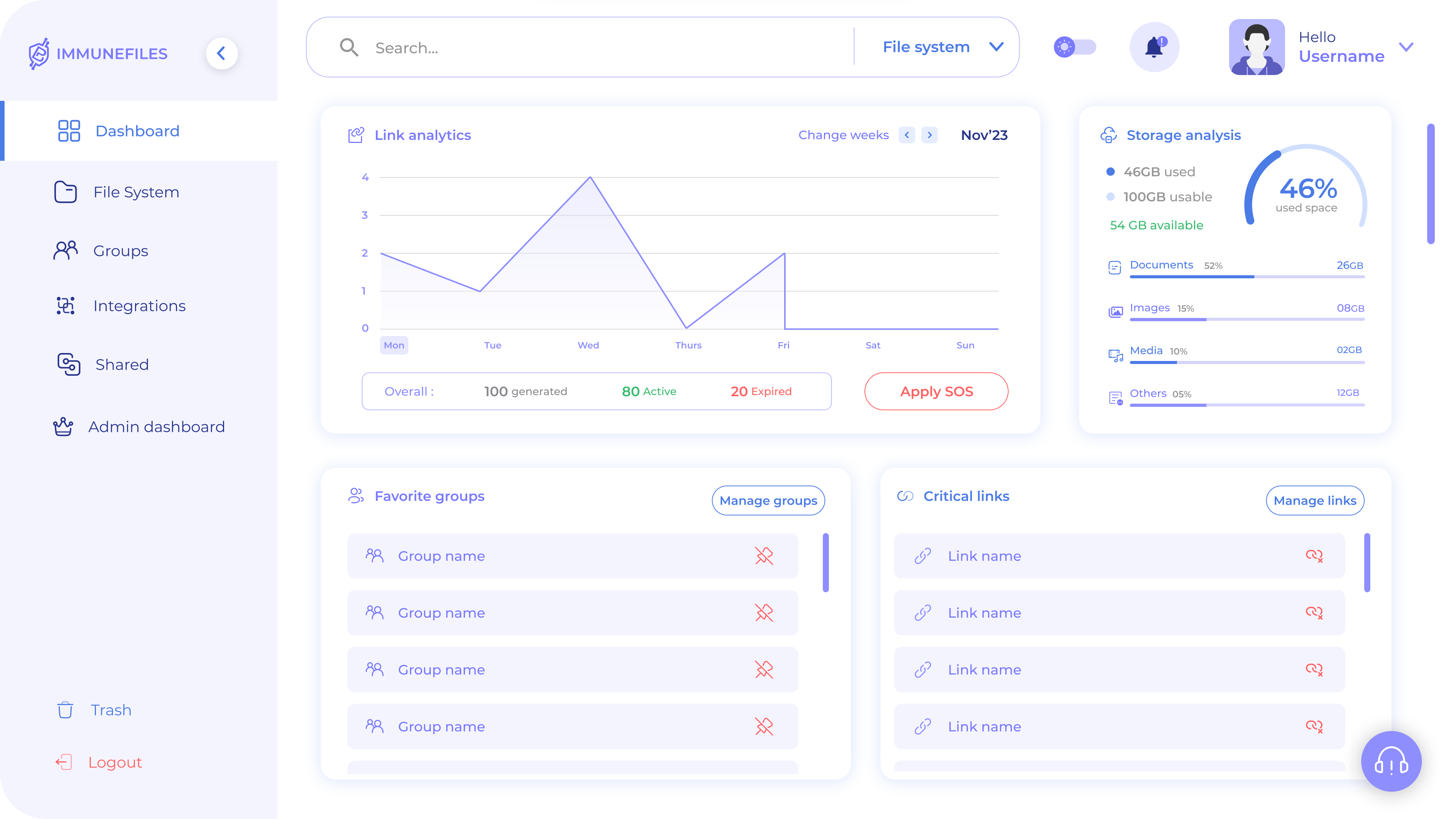 dashboard